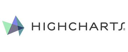Data Analysis Tools - Highcharts